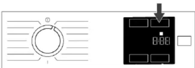 Diagram showing a circular dial indicator next to a digital display with time and square indicators