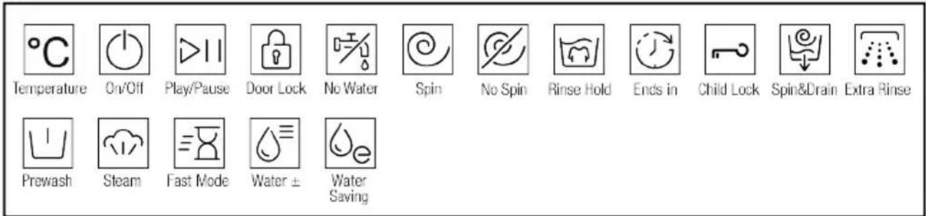Temperature, On/Off, Play/Pause, Door Lock, No Water, Spin, No Spin, Rinse Hold, Ends in, Child Lock, Spin&Drain, Extra Rinse, Prewash, Steam, Fast Mode, Water ±, Water Saving