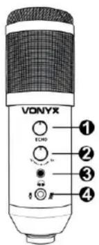 VONYX ECHO ① ② ③ ④