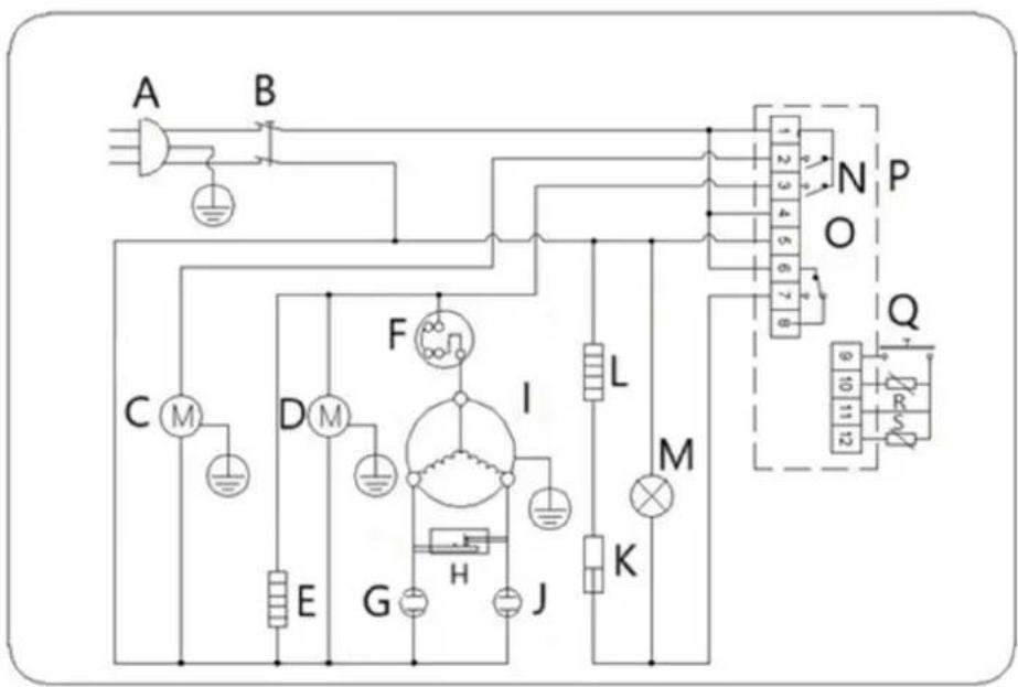 Royal Catering RCPRT-3D390 - Elschema - 2