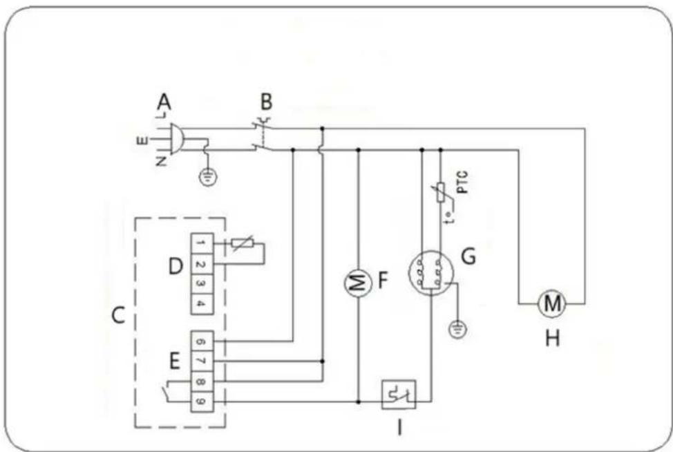 Royal Catering RCPRT-2D7DR390 - Elektrisch schema - 1