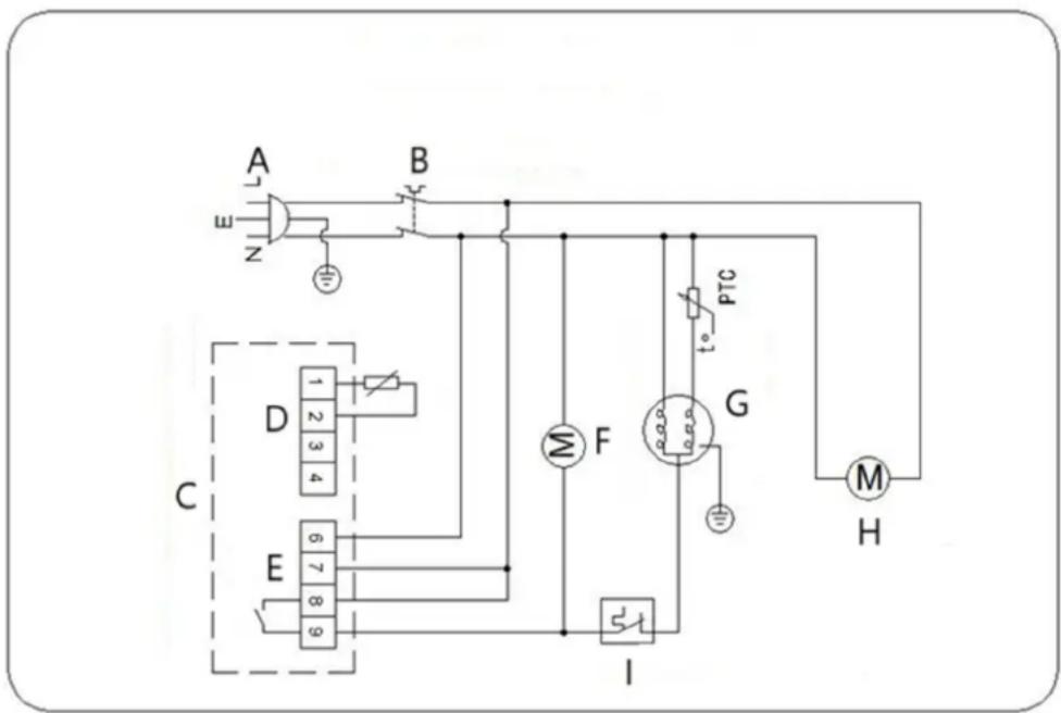 Royal Catering RCPRT-2D7DR390 - Elektrischer Schaltplan - 1