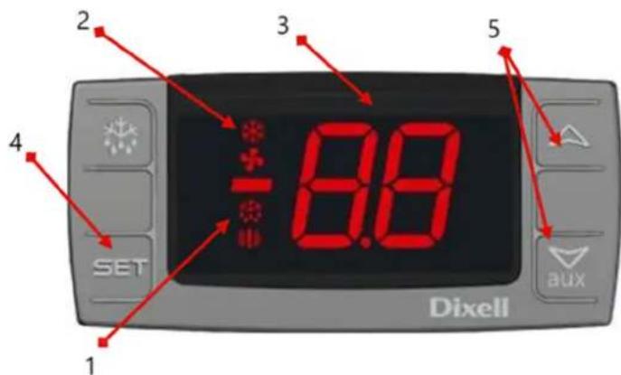 2 3 4 SET -8.8 5 1 Dixell aux