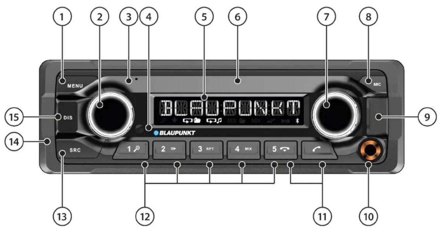 MENU DIS SRC 1 2 3 4 5 6 7 8 BLAUPUNKT MIX MIX BLAUPUNKT MIC 15 14 13 12 11 10