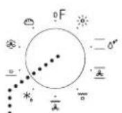 FRANKE FSL 82 H - ΠΙΝΑΚΑΣ ΕΛΕΓΧΟΥ - 1