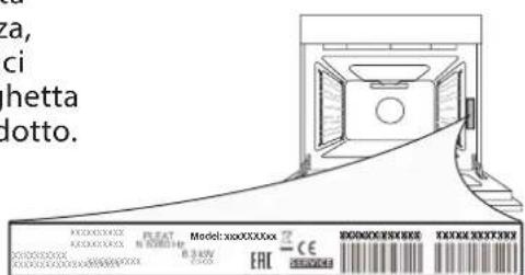 a, ci hetta dotto. PLAT Modello: xooXXxx EAC CE 100000000000 100000000000 100000000000 100000000000 100000000000 100000000000 100000000000 100000000000 1000000