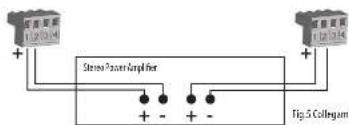 Power Filter + - Stress Power Amplifier + - Power Filter + - Fig.5 Collegium