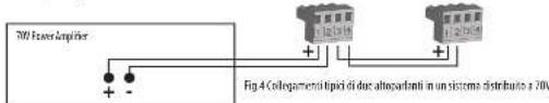 70V Power Amplifier Fig 4 Collopamenti tipici di due altogardenti in un sistema distribuito a 70V