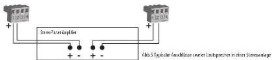 Stress Power Amplifier Add 5 Typical Amorphisms worder Lastupreacher in einer Stresenstige