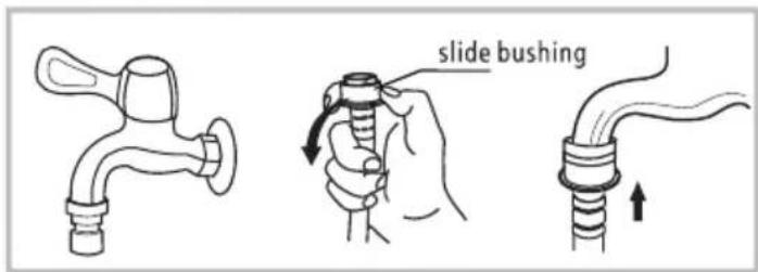 slide bushing