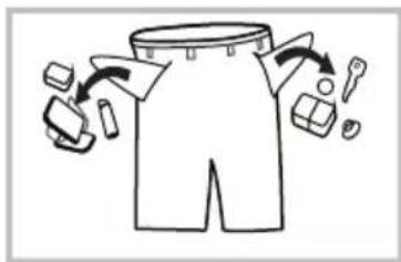 Diagram illustrating clothing turnover process with labeled parts and directional arrows indicating movement
