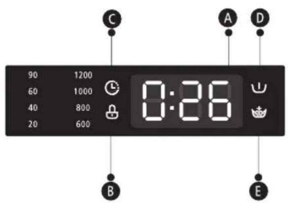 90 1200 60 1000 40 800 20 600 0:26 A D B E
