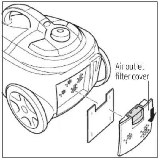 Air outlet filter cover