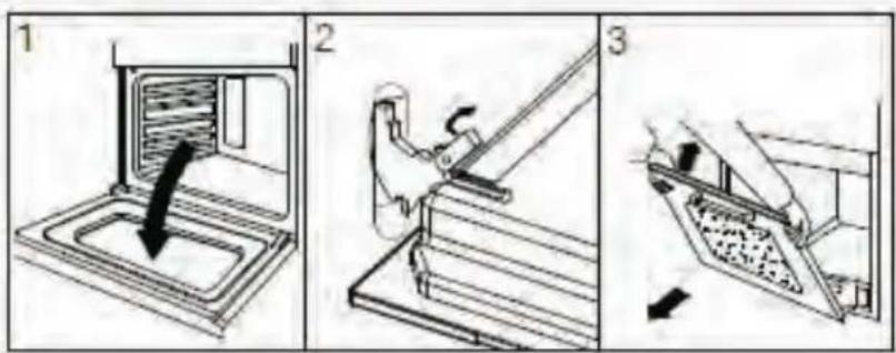 Diagram illustrating three steps of a kitchen appliance operation: opening, pressing a lever, and cutting into a tray.