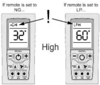 If remote is set to NG... 32° High If remote is set to LP...