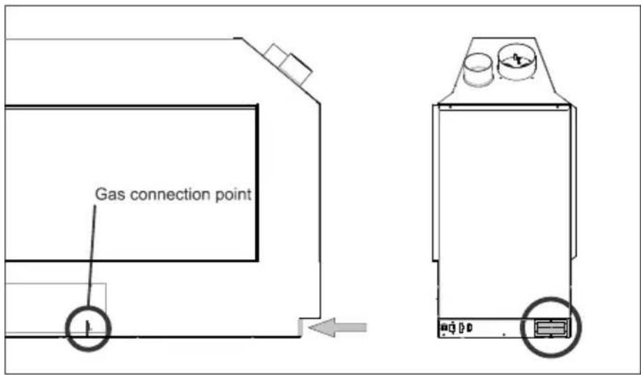 Gas connection point
