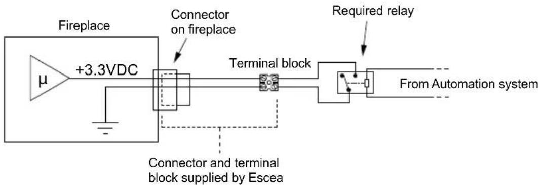 Escea DS1400 - E10 Home Automation Setup - 1