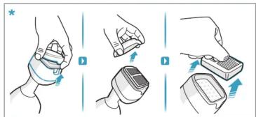 Illustration montrant trois étapes de manipulation d'un dispositif médical ou robotique, avec des flèches étiquetées et une icône de pansement.
