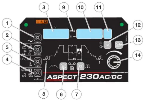 1 2 3 4 5 6 7 8 9 10 11 12 13 14 ASPECT 230AC/DC