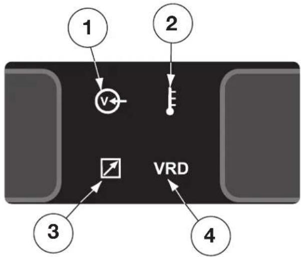 LINCOLN ELECTRIC Aspect 230 DC - (See Figure B.24) - 1