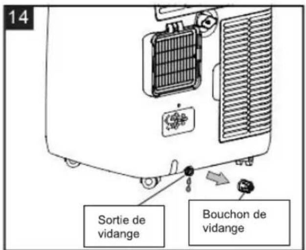 14 Sortie de vidange Bouchon de vidange