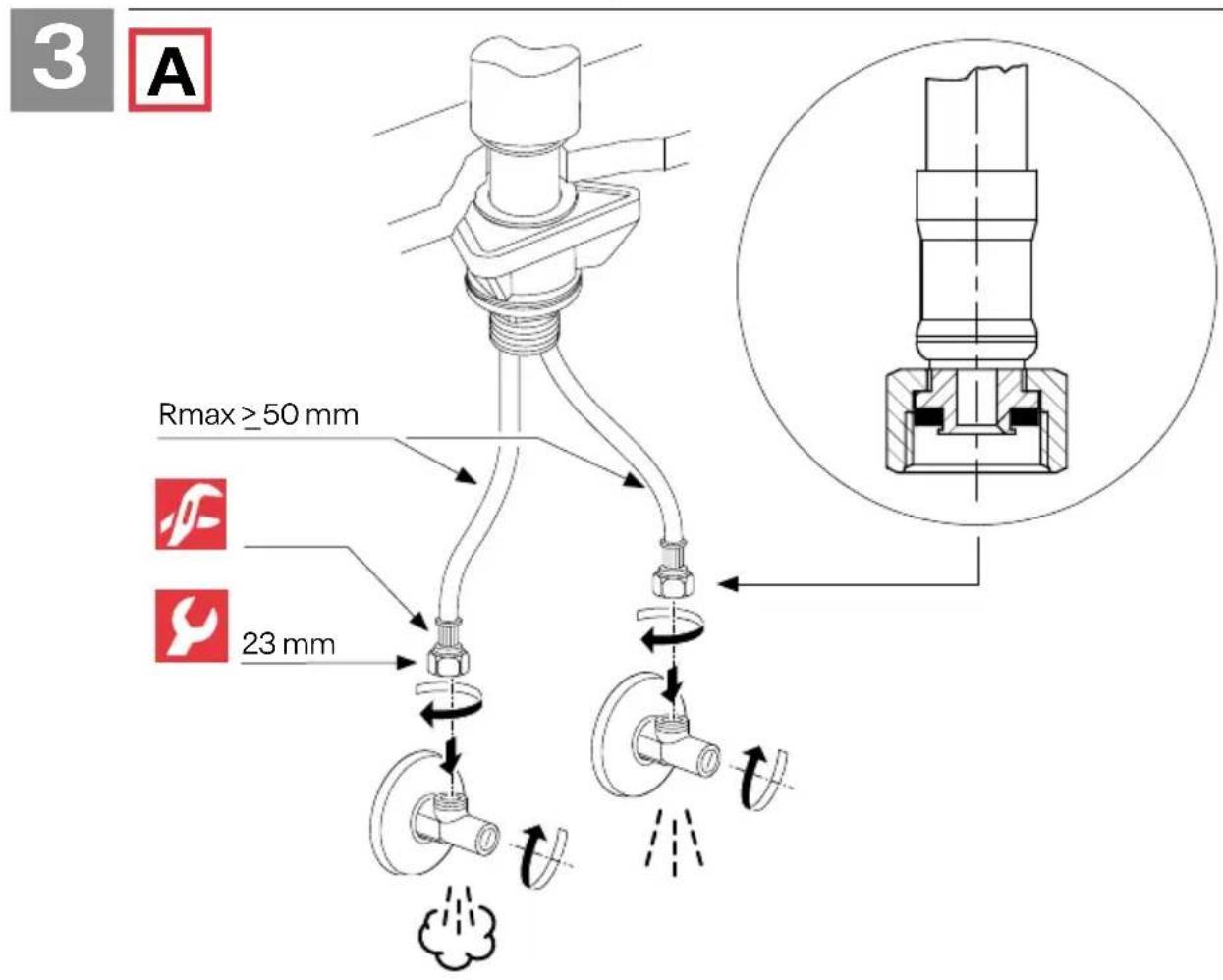 3 A Rmax ≥ 50 mm 23 mm