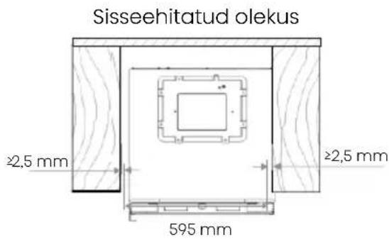 Sisseehitatud olekus ≥2,5 mm ≥2,5 mm 595 mm