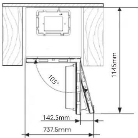 105° 142.5mm 737.5mm 1145mm