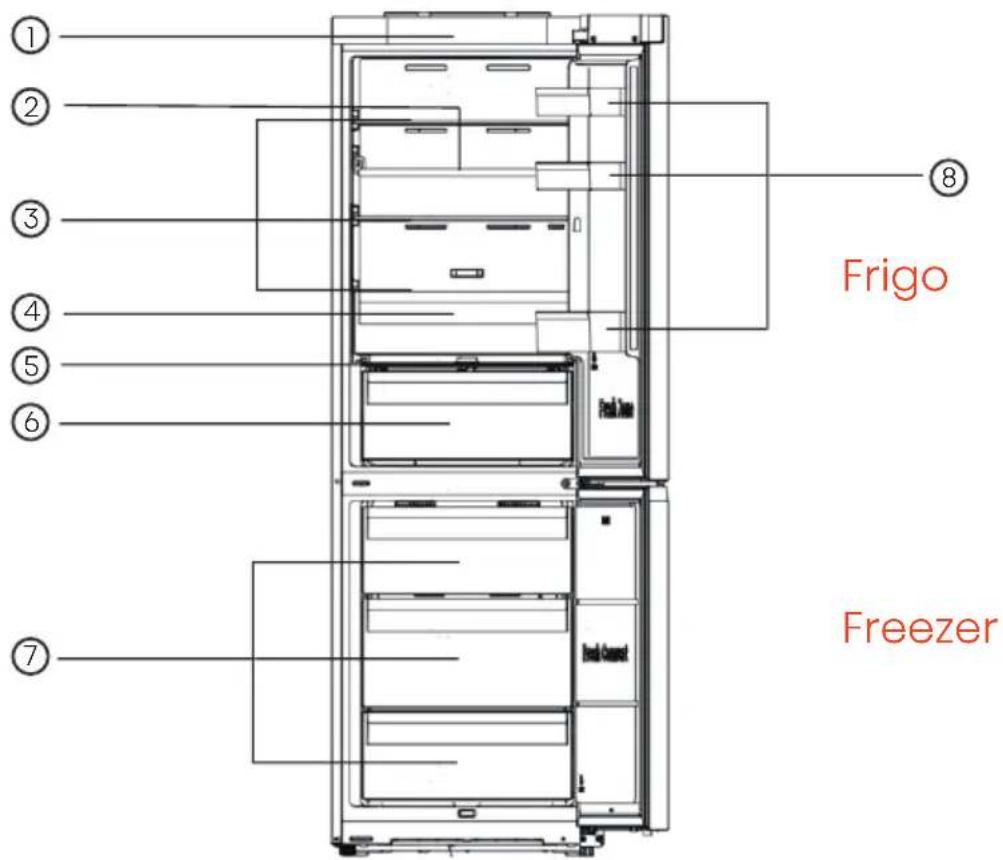 HISENSE RB3K330SAIC - Descrizione dell'apparecchio - 1