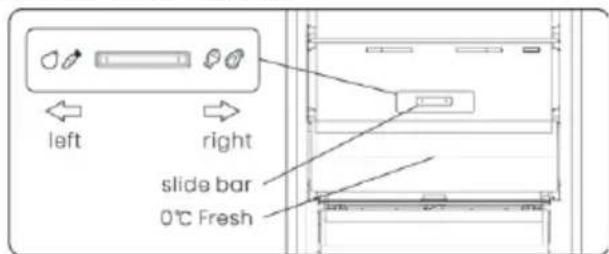 left right slide bar 0°C Fresh
