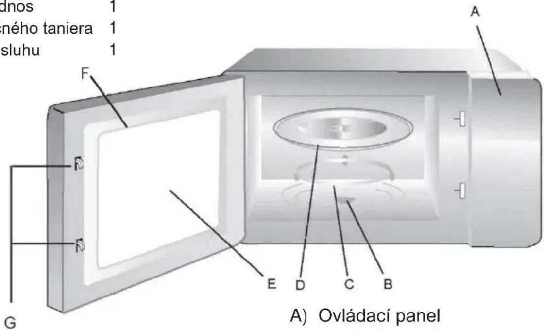 HAIER HWO38MG2HXB - Názvy dielov a príslušenstva rúry - 1
