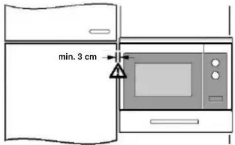 Min. 3 cm