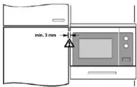 min. 3 mm