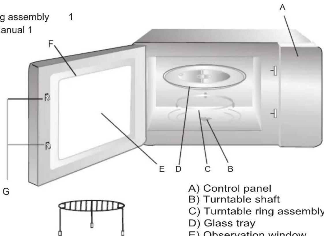 Assembly manual 1 1 A F G E D C B A) Control panel B) Turntable shaft C) Turntable ring assembly D) Glass tray E) Observation window