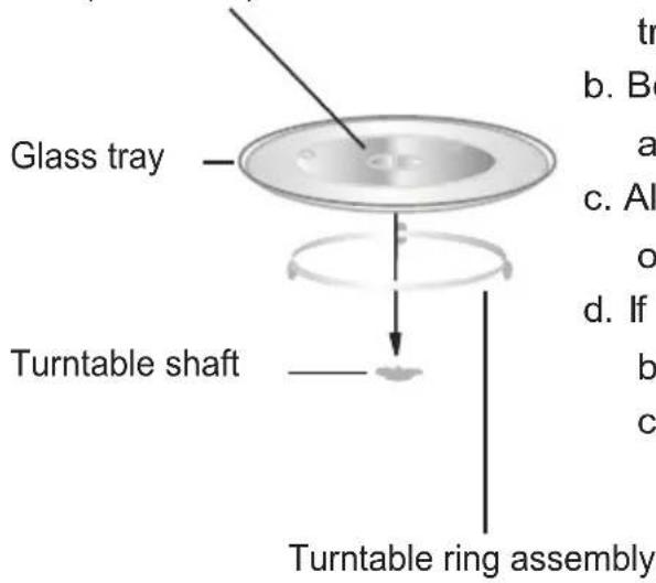 Glass tray Turntable shaft Turntable ring assembly