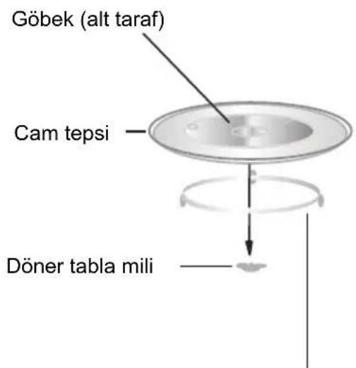 Göbek (alt taraf) Cam tepsi Döner tabla mili