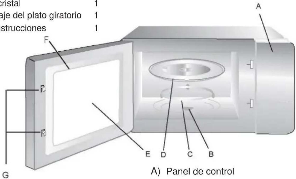 Cristal del plato giratorio. Instrucciones: 1, 1, 1, A, F, G, E, D, C, B. A) Panel de control.