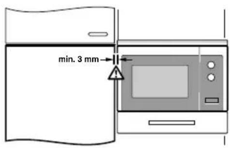 min. 3 mm