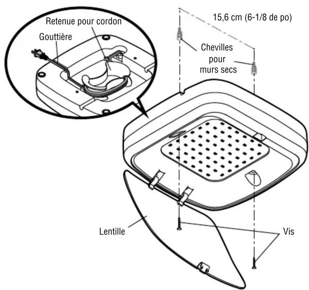 Retenue pour cordon Gouttière 15,6 cm (6-1/8 de po) Chevilles pour murs secs Lentille Vis