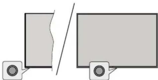 SALORA 43QLED320 - TV-Steuerung & Betrieb - 1