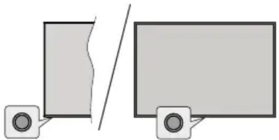 SALORA 43QLED320 - TV-bediening & Operation - 1