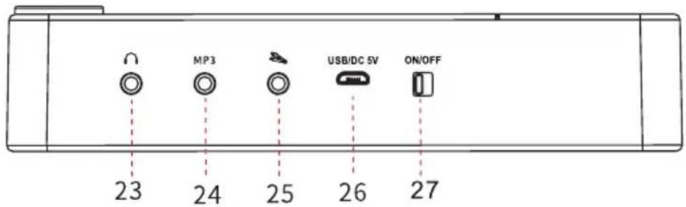 MP3 USB/DC 5V ON/OFF 23 24 25 26 27