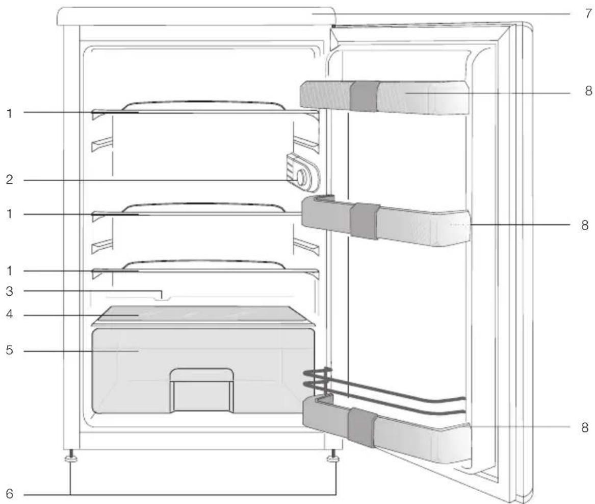 GRAM KS 3135-92 - Uw koelkast - 1