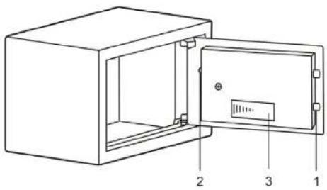 Technical diagram of a cabinet with labeled parts 1, 2, and 3 indicating internal components.