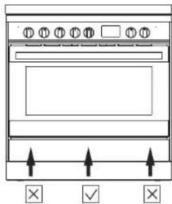 Diagram of an oven with control panel and three directional arrows indicating action buttons