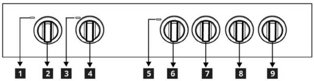 graph TD A["Component 1"] --> B["Arrow"] C["Component 2"] --> D["Arrow"] E["Component 3"] --> F["Arrow"] G["Component 4"] --> H["Arrow"] I["Component 5"] --> J["Arrow"] K["Component 6"] --> L["Arrow"] M["Component 7"] --> N["Arrow"] O["Component 8"] --> P["Arrow"] Q["Component 9"] --> R["Arrow"]