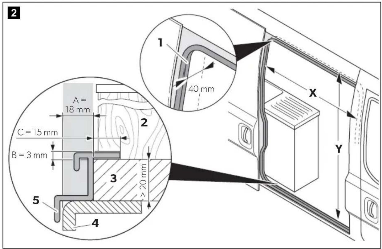 2 A = 18 mm C = 15 mm B = 3 mm 4 5 4 ≥ 20 mm 1 40 mm X Y