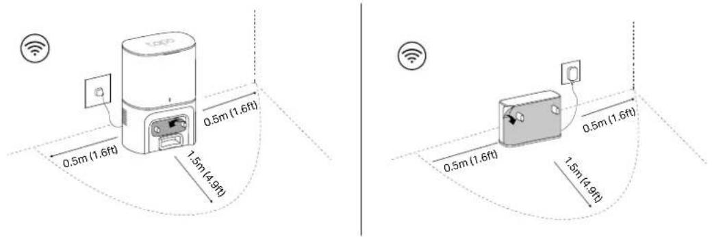 0.5m (1.6ft) 0.5m (1.6ft) 1.5m (4.9ft) 1.5m (4.9ft) 1.5m (4.9ft)