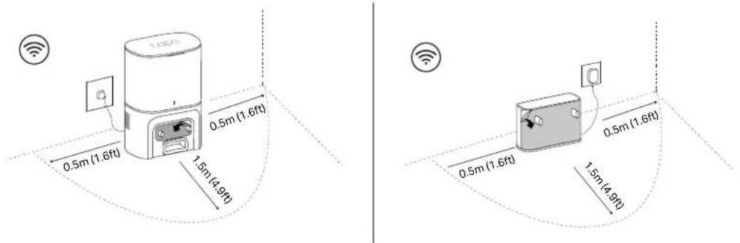 0.5m (1.6ft) 0.5m (1.6ft) 1.5m (4.9ft) 1.5m (4.9ft) 0.5m (1.6ft) 0.5m (1.6ft) 0.5m (1.6ft)