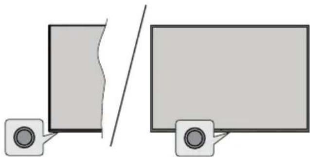 PANASONIC TV-65W80AEZ - Control y Funcionamiento de TV - 1